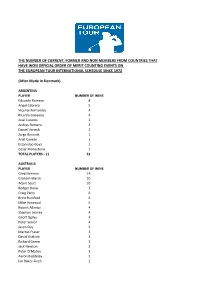 The Number of Current, Former and Non Members from Countries That Have Won Official Order of Merit Counting Events on the Europe