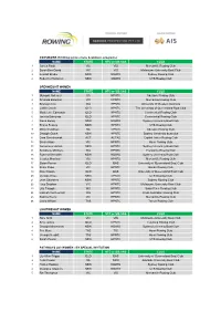 2018 NTT Timing Start List As at 2.11.18
