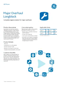 Major Overhaul Longblock Complete Engine Solution for Major Overhauls