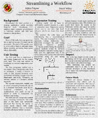 Background Goal Unit Testing Regression Testing Automation