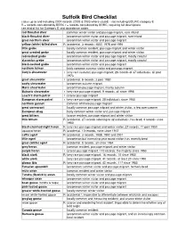 Checklist of Suffolk Birds