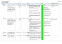 Corporate Project Register Appendix C