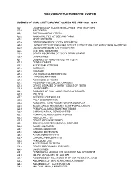 Diagnostic Codes