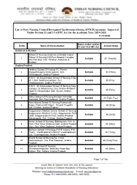 List of G N M Nursing Institute for the Year 2019