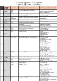 List of Key Approved and Recognised Financial Regulators & Exchanges