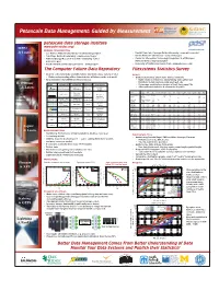 Petascale Data Management: Guided by Measurement