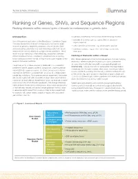 Ranking of Genes, Snvs, and Sequence Regions Ranking Elements Within Various Types of Biosets for Metaanalysis of Genetic Data