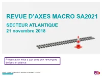 SA2021- Revue Des Axes Macro