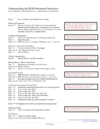 Understanding the BLM Movement Grievances (An Introduction, Not Intended to Be a Comprehensive Examination)