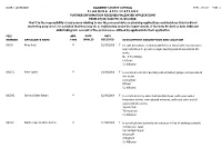 File Number Date : 18/09/2008 Kilkenny County Council P L a N N I N G a P P L I C a T I O N S Further Information Received/Val