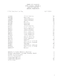 Debate Transcription Word Template File