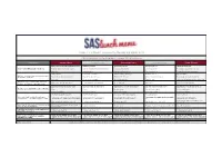 Grade 4 – 8: Week 1 Commencing Monday, 6Th March, 2017
