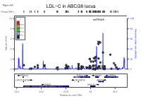 LDL−C in ABCG8 Locus Plotted Snps