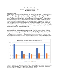 Number of Appliants and Accepted Students 250