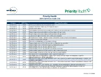 Priority Health Spine and Joint Code List