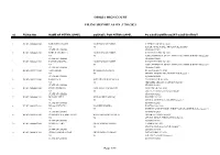 Orissa High Court Filing Report As on :17/06/2021