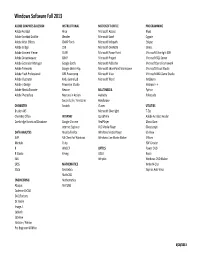 Windows Software Fall 2013