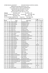 200 Pass Marks: 100 No