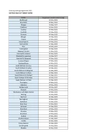 Grass Cutting 2021 Target Dates (SCC Website).Xlsx