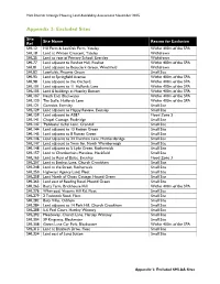 Appendix 2: Excluded Sites