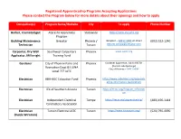 Registered Apprenticeship Programs Accepting Applications Please Contact the Program Below for More Details About Their Openings and How to Apply