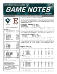 Head Coach Takayo Siddle of Uncw Probable