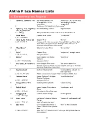 Ahtna Place Names Lists 0