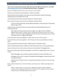 Listen to the Associated Podcast Episodes: MSK: Fractures for the ABR Core Exam Parts 1-3, Available at Theradiologyreview.Com O