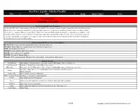 Star Wars: Legends -Timeline Checklist
