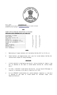 28.11.2019 Supplementary List Supplementary List for Today in Continuation of the Advance List Already Circulated