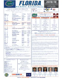 Game Nineteen Last Game's Starters Setting the Scene