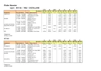 Fiche Horaire