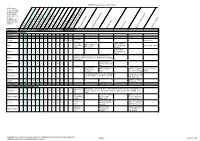 Html-Elements.Pdf