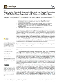Films Deposited with Different N2 Flow Rates