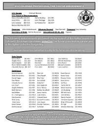The Following Endorsements Are Based on the Support of Fire Fighter
