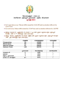 Coimbatore District – Corporation Areas – COVISHIELD Vaccination Camp Details Date : 25.08.2021 Number of Sl.NO Zone Ward No School Name UPHC Name Doses