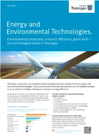 Energy and Environmental Technologies. Environmental Protection, Resource Efficiency, Green Tech – Key Technologies Made in Thuringia