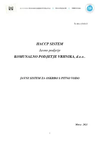 HACCP Program 2021