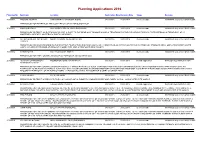 Planning Applications 2016