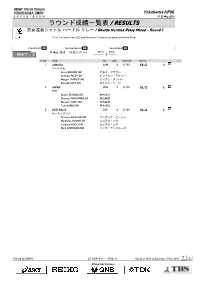 ラウンド成績一覧表 / RESULTS 男女混合シャトル ハードル リレー / Shuttle Hurdles Relay Mixed - Round 1