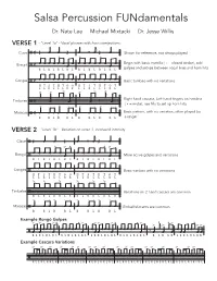 Salsa Percussion Fundamentals Dr