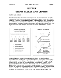 Steam Tables and Charts Page 4-1