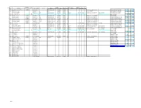 15-082-JHC File 2 of 3