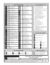 Boring Logs and Laboratory Test Results