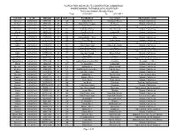 2011 Preliminary Manatee Mortality Table