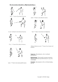 The Seven Sabre Guards for a Right Handed Fencer