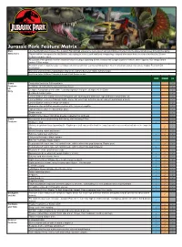 Jurassic Park Feature Matrix