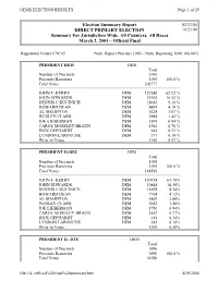 Results Summary Report