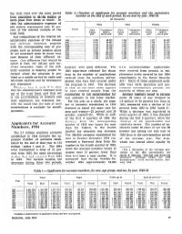 Applicants for Account Numbers, 1954