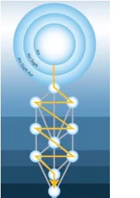 Kabbalah-Map-Of-Creation.Pdf